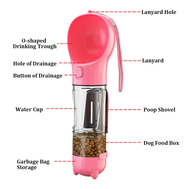 3-in-1 Multifunctional Portable Pet Water Bottle and Food Feeder with Leak-Proof Poop Dispenser